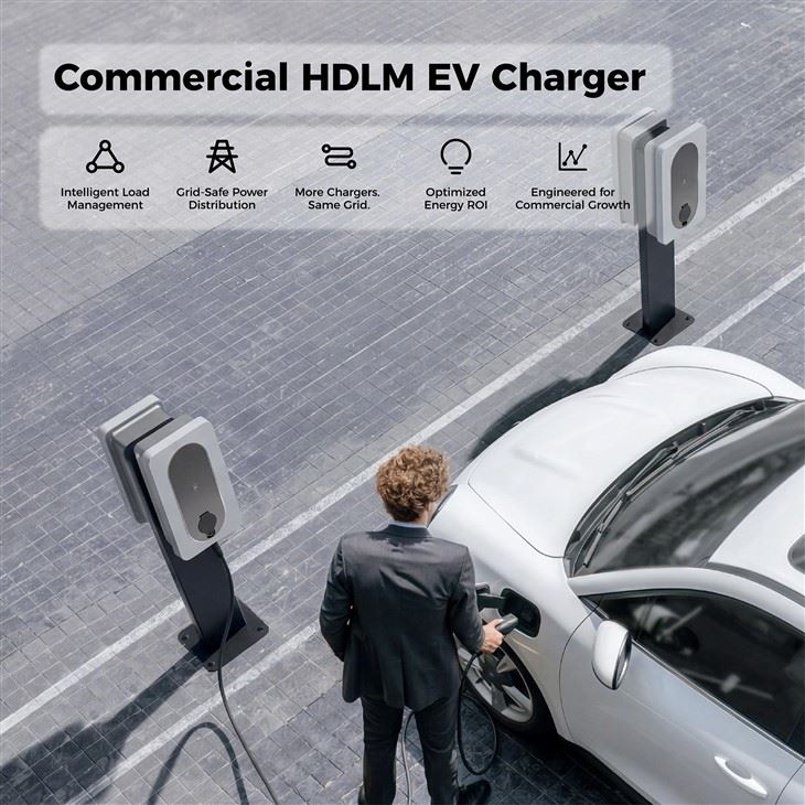 Verejné elektrické nabíjacie stanice